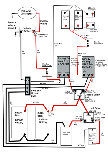 Electrical Drawing